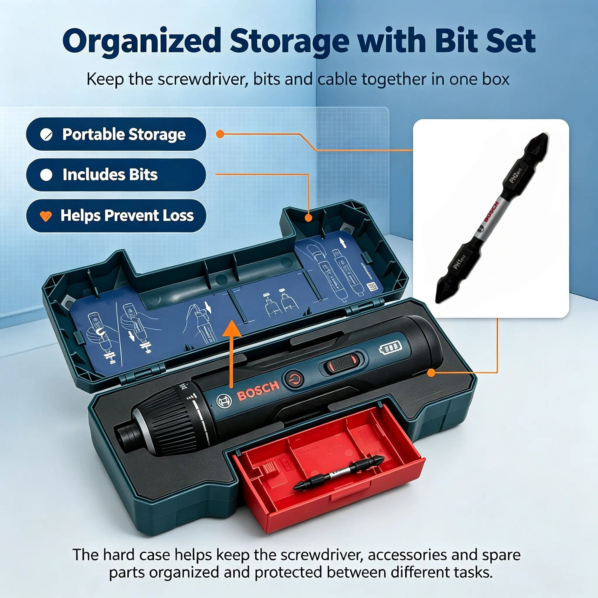 Electronics Repair Tools - Bosch GSD4V-5 – аккумуляторная электрическая отвертка